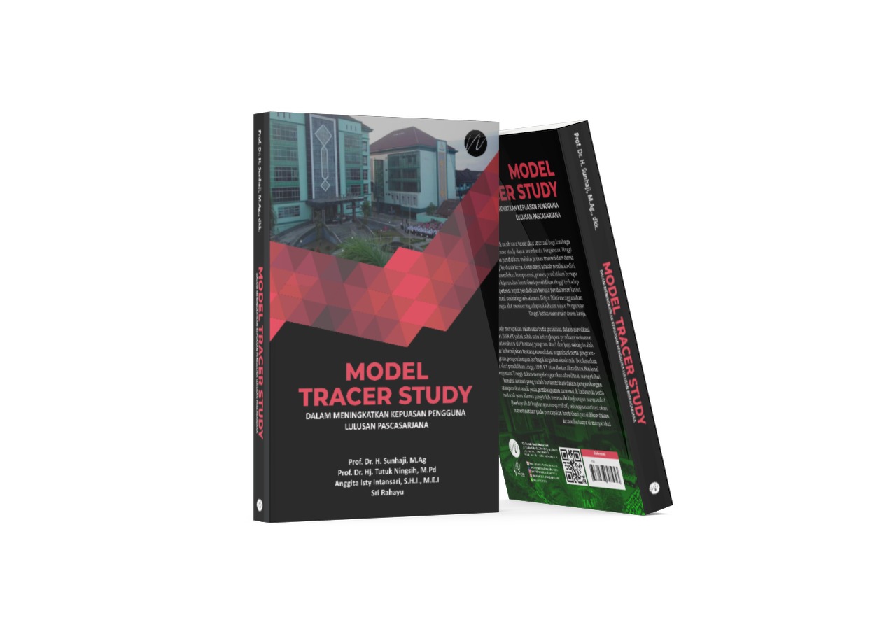 Model Tracer Study dalam Meningkatkan Kepuasan Pengguna Lulusan Pascasarjana
